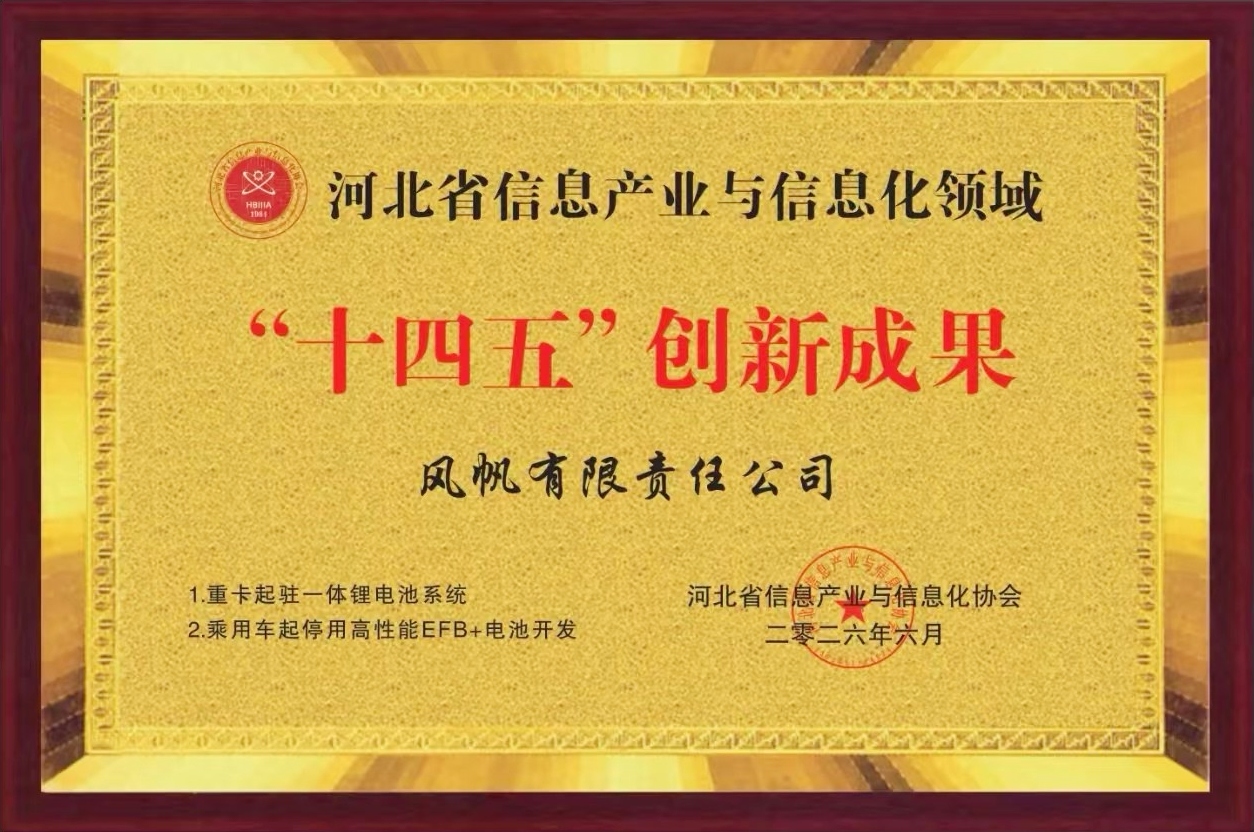 中船风帆三项成果获评河北省“十四五”创新成果奖